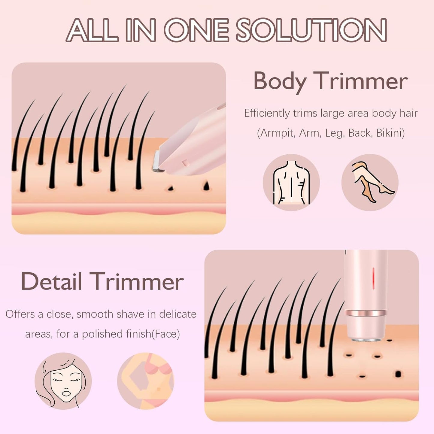 2-in-1 Women's Bikini Trimmer - Rechargeable, IPX7 Waterproof | Pain-Free for Face/Body/Sensitive Areas