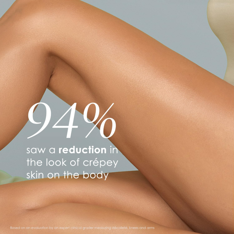 Anti-Wrinkle & Anti-Aging Body Cream 50% OFF!π Reveal Youthful Skin