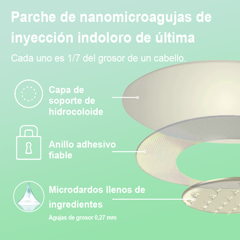 【Último día de promoción: 60% DE DESCUENTO🏅】Lenreay Parche NANO de microagujas NIDDK-Tirzepatide para Adelgazar y Salud(Sin dolor, liberación 24/7 | Pierde 9 kg RÁPIDO | Reducción del 90% en azúcar | ) 🔴01