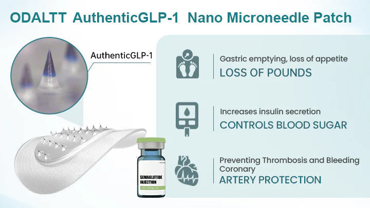 ODALTT AuthenticGLP-1 Nano Microneedle Patch