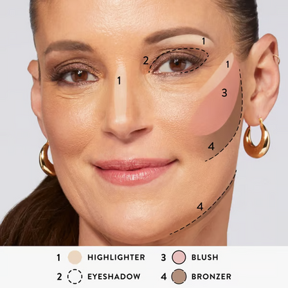 💄The Best Baked Face Palette Starter Kit (3PC)🥐