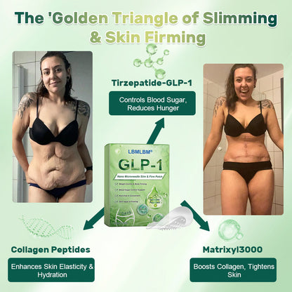 Final 3 Hours: 80% OFF✅ LBMLBM® SMGT-GLP-1 Collagen Nano Microneedle Patch (Clinically Proven & Suitable for All Ages)