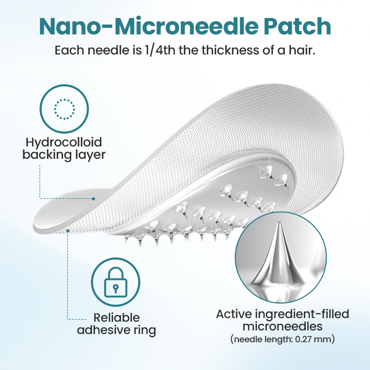 ODALTT AuthenticGLP-1 Nano Microneedle Patch