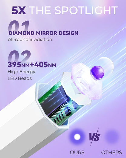 Mini nail lamp | 🔥HOT SALE 60% OFF🔥