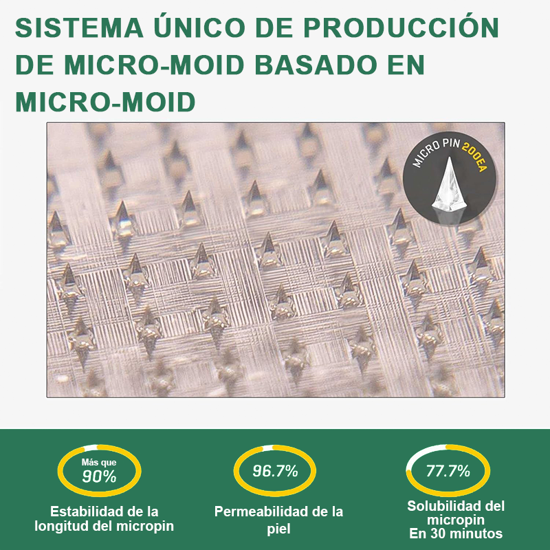 【Último día de promoción: 60% DE DESCUENTO🏅】Lenreay Parche NANO de microagujas NIDDK-Tirzepatide para Adelgazar y Salud(Sin dolor, liberación 24/7 | Pierde 9 kg RÁPIDO | Reducción del 90% en azúcar | ) 🔴01
