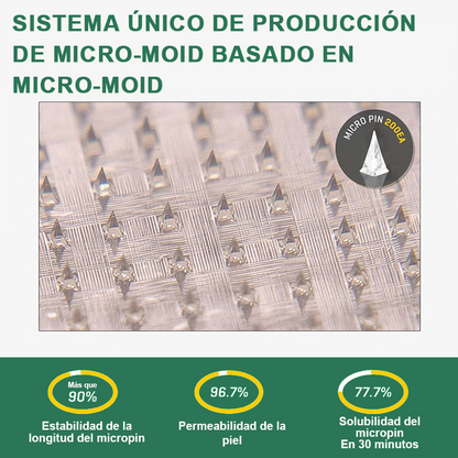 【Último día de promoción: 60% DE DESCUENTO🏅】Lenreay Parche NANO de microagujas NIDDK-Tirzepatide para Adelgazar y Salud(Sin dolor, liberación 24/7 | Pierde 9 kg RÁPIDO | Reducción del 90% en azúcar | ) 🔴01