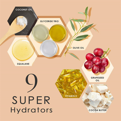 Anti-Wrinkle &amp; Anti-Aging Body Cream 50% OFF!🌟 Reveal Youthful Skin