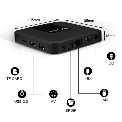 TX3 Mini 4k HD Internet TV Set-Top Box