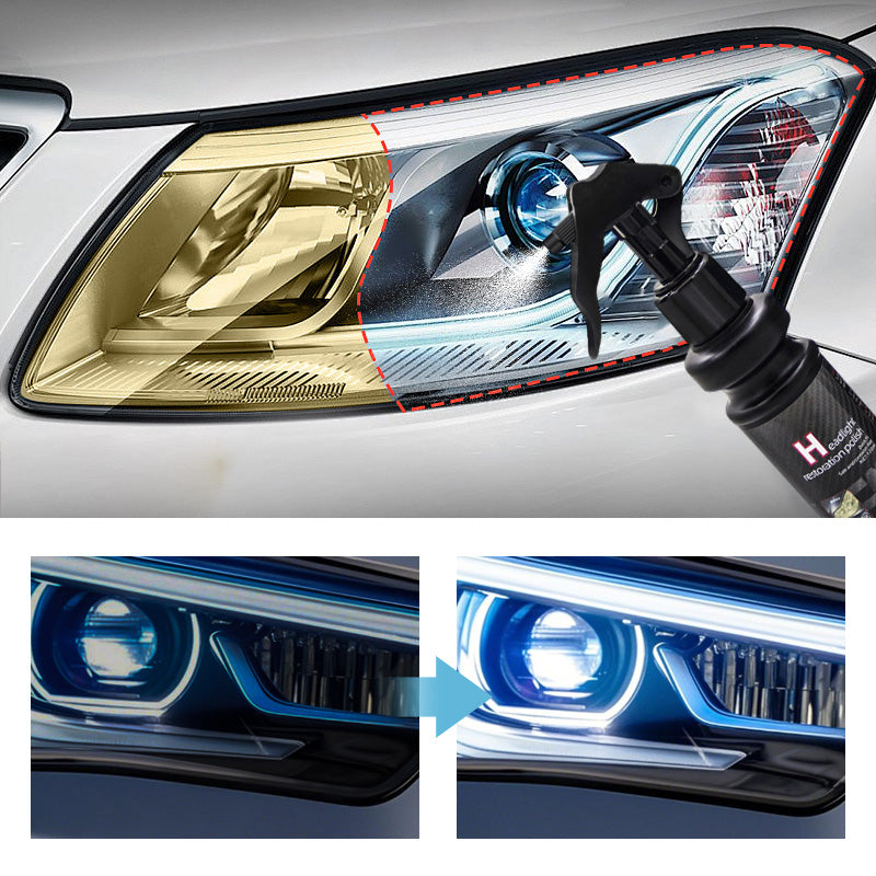 Time-limited Special?Car Headlight Restorer Kit